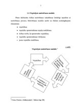 Referāts 'Motivācijas nozīme vadīšanā', 5.