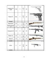 Referāts '19.divīzija jeb 19.Waffen-Grenadier Division der SS/lettische Nr.2/', 52.