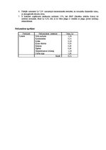 Biznesa plāns 'Biznesa plāns ekonomikā', 12.