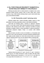 Diplomdarbs 'Mārketinga komunikāciju plāns SIA "Industriālie projekti"', 25.