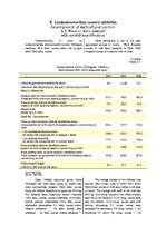 Referāts 'Piensaimniecība, tās situācija Latvijā', 1.