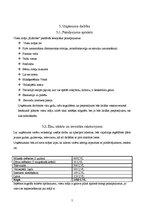 Biznesa plāns 'Biznesa plāns viesu mājai', 5.