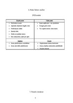 Biznesa plāns 'Biznesa plāns viesu mājai', 6.