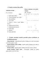 Paraugs 'Projekts "Esi aktīvs"', 10.