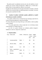 Paraugs 'Projekts "Esi aktīvs"', 12.