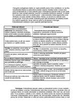 Konspekts 'Jaunāko laiku kultūra, sabiedriski politiskā dzīve un sadzīve', 9.