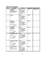 Paraugs 'Vārpstas izgatavošanas tehnoloģija', 11.