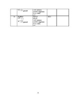 Paraugs 'Vārpstas izgatavošanas tehnoloģija', 13.