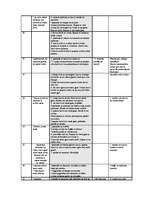 Prakses atskaite 'Zīdaiņa novērojums, atšifrējums un analīze', 4.