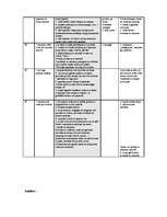 Prakses atskaite 'Zīdaiņa novērojums, atšifrējums un analīze', 5.
