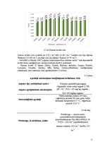 Prakses atskaite 'Prakses atskaite - laukkopība', 11.