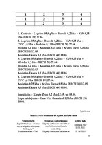 Prakses atskaite 'Prakses atskaite - laukkopība', 31.