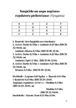 Prakses atskaite 'Prakses atskaite - laukkopība', 33.