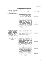 Prakses atskaite 'Prakses atskaite - laukkopība', 37.