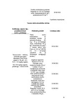 Prakses atskaite 'Prakses atskaite - laukkopība', 38.