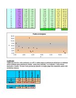 Paraugs 'Laboratorijas darbs', 2.