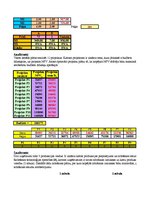 Paraugs 'Laboratorijas darbs', 3.