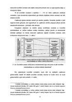 Diplomdarbs 'Kvalitātes vadības sistēmas ieviešana, kontrolēšana un uzturēšana', 18.