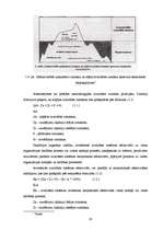 Diplomdarbs 'Kvalitātes vadības sistēmas ieviešana, kontrolēšana un uzturēšana', 19.