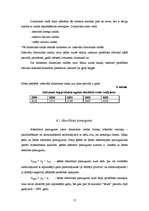 Referāts 'Iekšzemes kopprodukts', 15.