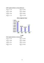 Referāts 'Iekšzemes kopprodukts', 18.
