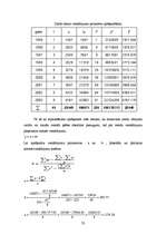 Referāts 'Iekšzemes kopprodukts', 23.