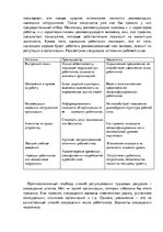 Konspekts 'Менеджмент персонала', 3.