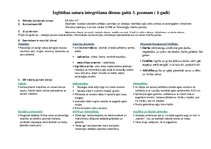 Konspekts 'Izglītības satura integrēšana dienas gaitā 3.posmam', 1.