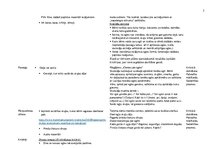 Konspekts 'Izglītības satura integrēšana dienas gaitā 3.posmam', 3.