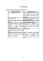 Referāts 'Zobu pastas ietekme uz mutes dobumu', 12.