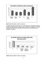 Referāts 'Zobu pastas ietekme uz mutes dobumu', 22.