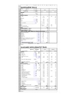 Konspekts 'Programma Standart saimniekošanas mācībā', 27.