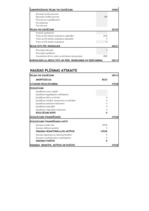 Konspekts 'Programma Standart saimniekošanas mācībā', 39.