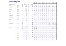 Konspekts 'Programma Standart saimniekošanas mācībā', 40.