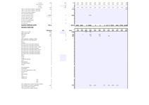 Konspekts 'Programma Standart saimniekošanas mācībā', 42.