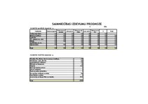 Konspekts 'Programma Standart saimniekošanas mācībā', 53.