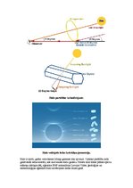 Konspekts 'Gaisma. Spoguļi. Gaismas spketrs. Atmosfēras gaismas parādības', 16.