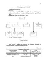 Referāts 'Mārketings', 5.