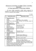 Referāts 'Mārketings', 15.