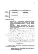 Referāts 'Mārketings', 20.