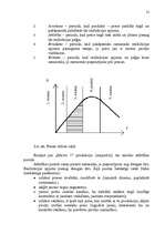 Referāts 'Mārketings', 21.
