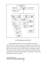 Prakses atskaite 'AS "Latvijas Krājbanka" Cēsu klientu apkalpošanas centrs', 10.