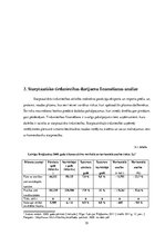 Prakses atskaite 'AS "Latvijas Krājbanka" Cēsu klientu apkalpošanas centrs', 19.