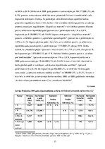 Prakses atskaite 'AS "Latvijas Krājbanka" Cēsu klientu apkalpošanas centrs', 23.