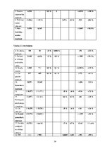 Prakses atskaite 'AS "Latvijas Krājbanka" Cēsu klientu apkalpošanas centrs', 24.