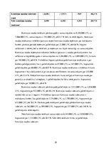 Prakses atskaite 'AS "Latvijas Krājbanka" Cēsu klientu apkalpošanas centrs', 28.