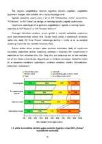 Diplomdarbs 'SIA “Rubus” mārketinga darbības izmaiņas pēc iestāšanās Eiropas Savienībā un pri', 41.