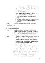 Prakses atskaite 'Latvijas valsts izglītības centru piedāvāto pulciņu informācijas sistēma "mesakt', 28.