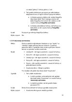 Prakses atskaite 'Latvijas valsts izglītības centru piedāvāto pulciņu informācijas sistēma "mesakt', 33.