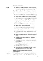 Prakses atskaite 'Latvijas valsts izglītības centru piedāvāto pulciņu informācijas sistēma "mesakt', 55.